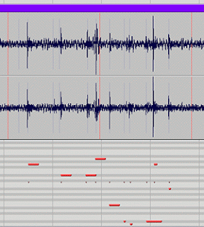 image of audio and midi signals