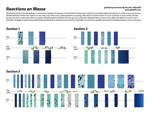 Reactions en Masse graphic score for improvising by Pamela Marshall